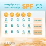 کرم ضدآفتاب بی‌رنگ سینره مدل SPF50 مناسب پوست چرب، حجم 50 میلی‌لیتر